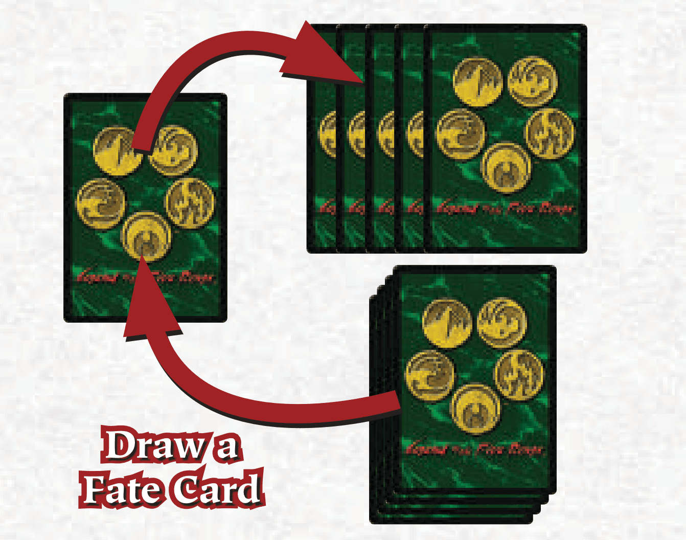 Draw a fate card