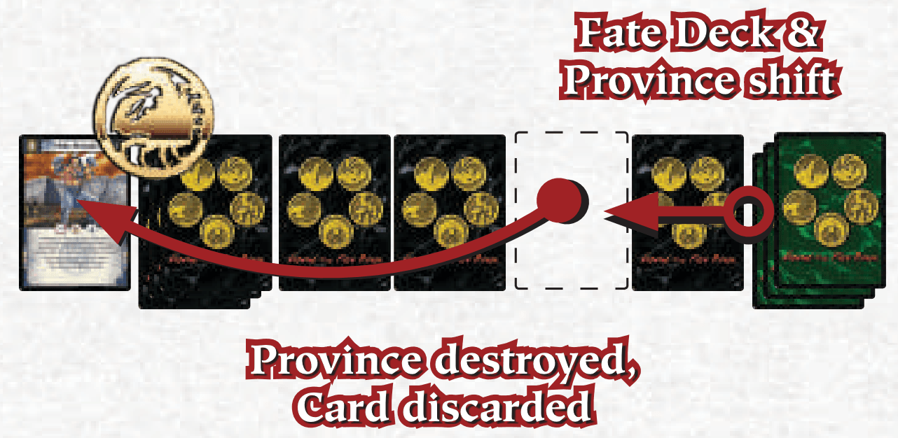 province-destroyed