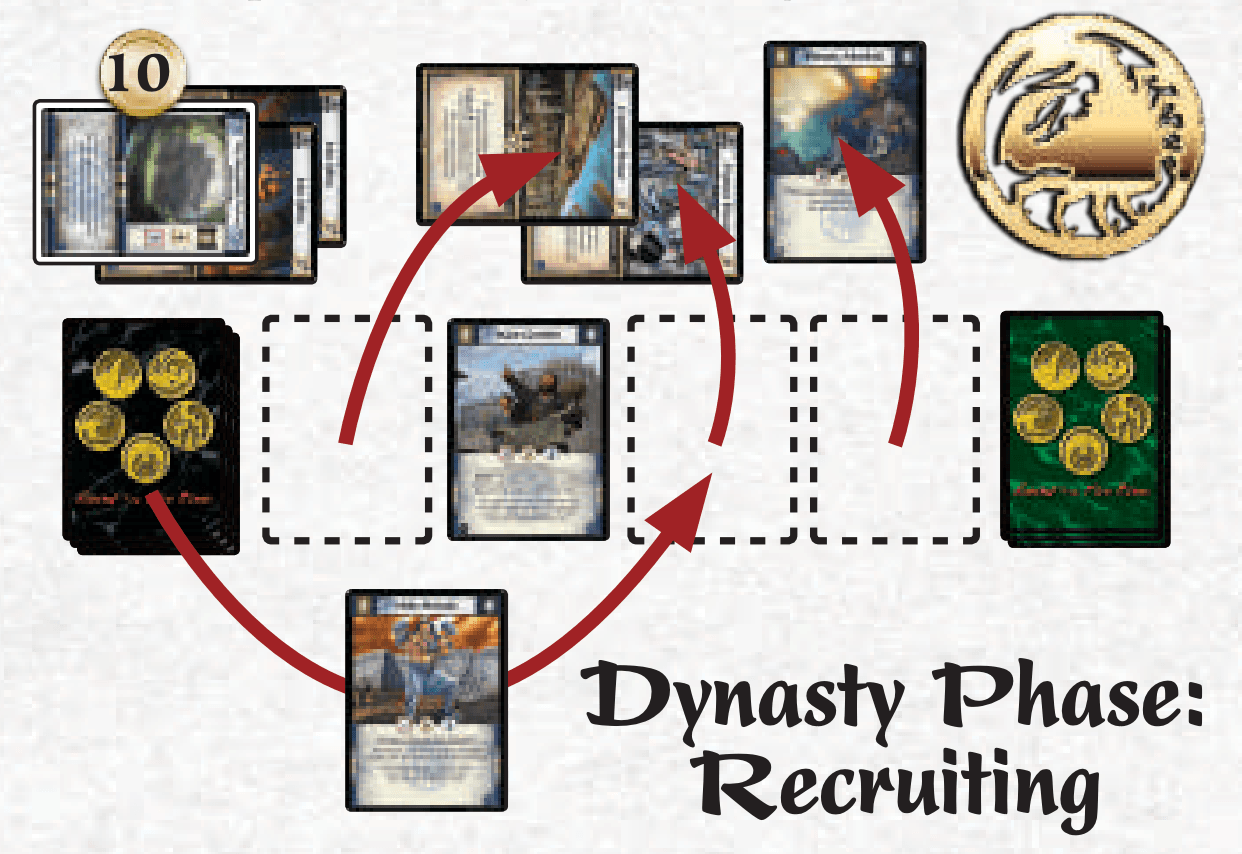 Recruiting