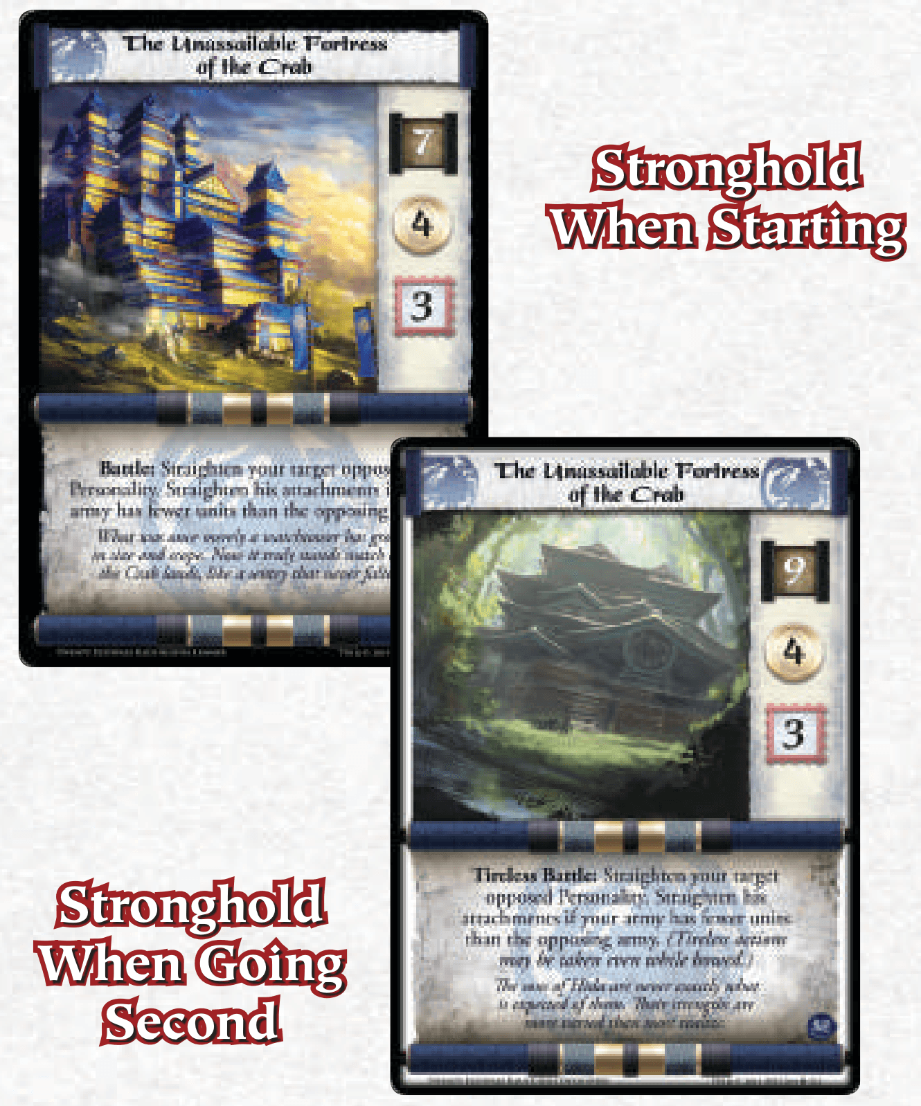 Strongholds